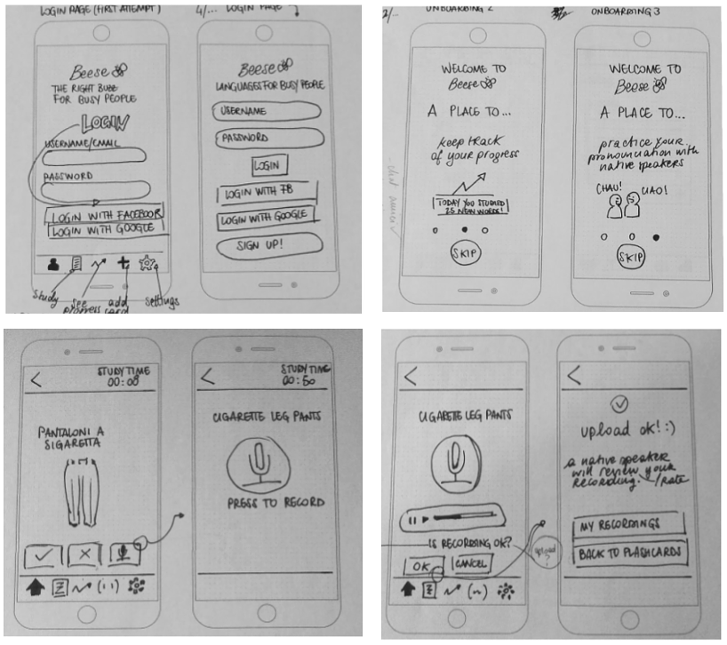 Low Fidelity Wireframes