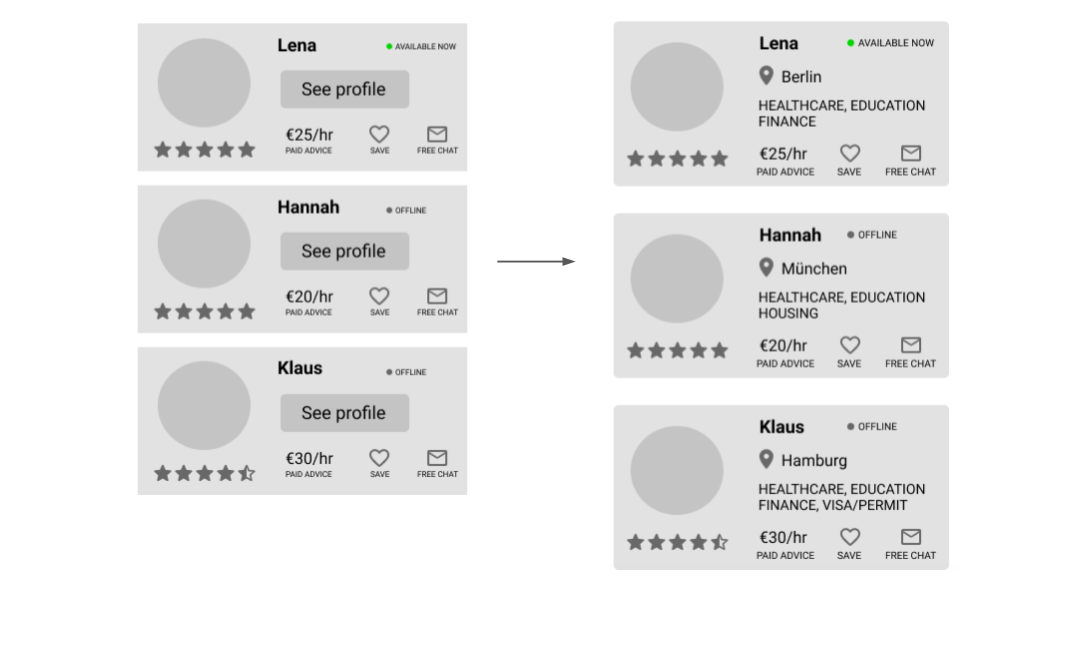 User Testing - Issue 2